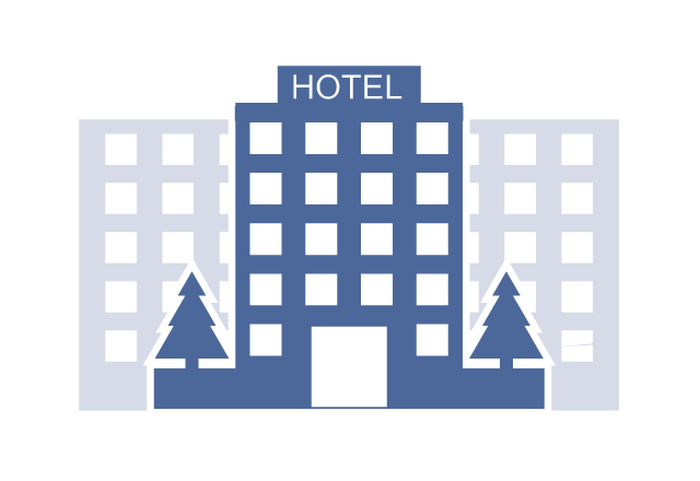 Review Hotel